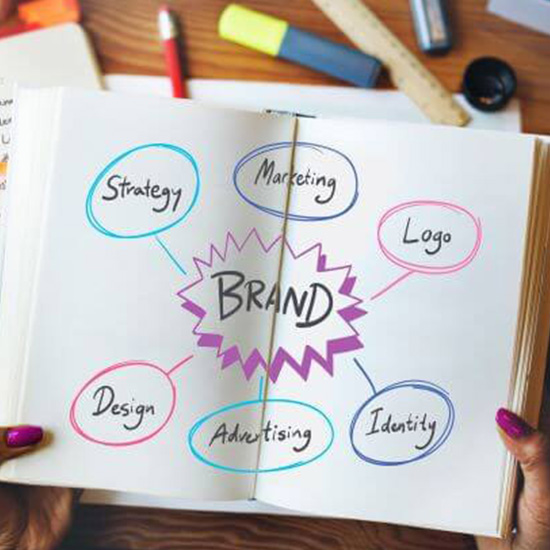 Branding